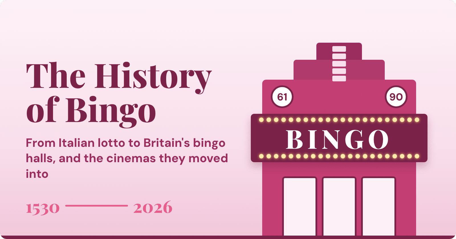 The history of bingo: an old cinema frontage with a bingo sign over the door