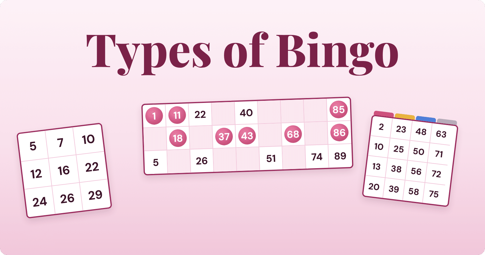 Types of bingo: 90-ball, 80-ball, 75-ball and 30-ball tickets fanned out