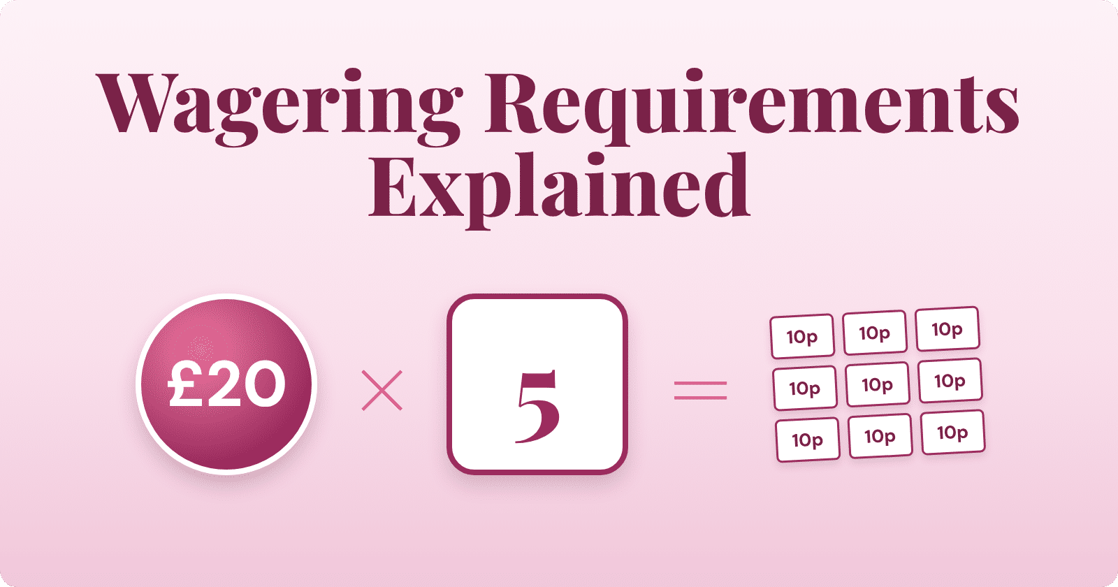 Wagering requirements explained: a bingo bonus multiplied by ten